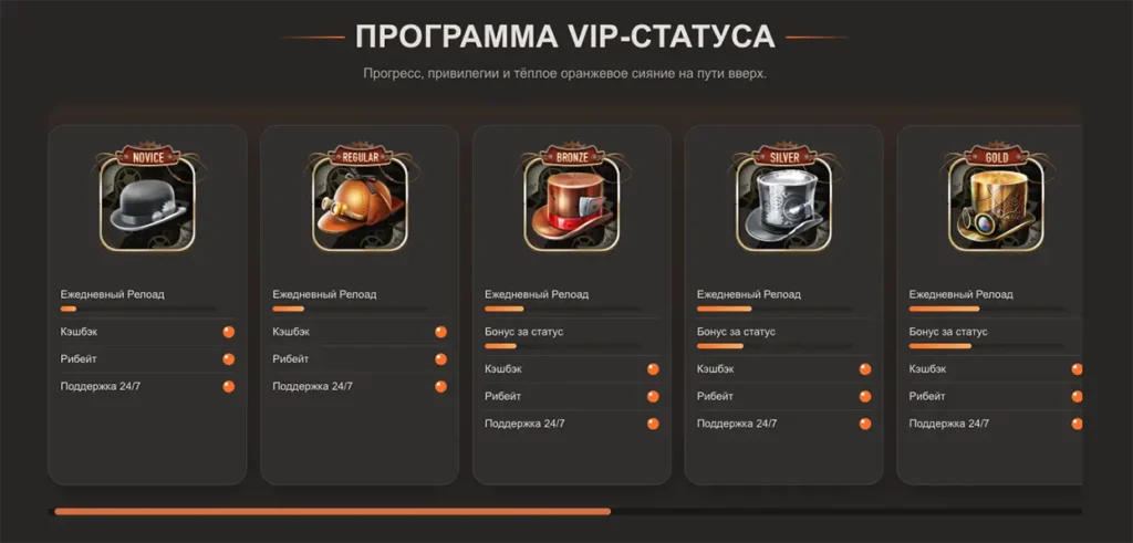 Программа лояльности и VIP-клуб